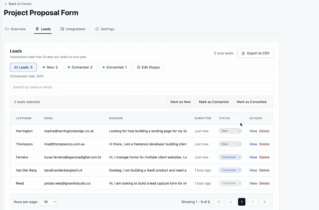 Form submission becoming a tracked lead in Formgrid
